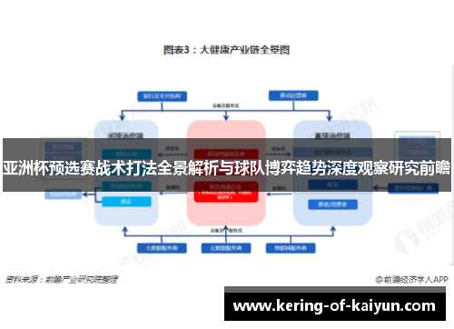 亚洲杯预选赛战术打法全景解析与球队博弈趋势深度观察研究前瞻