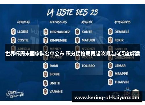 世界杯周末国家队名单公布 积分榜格局再起波澜走向深度解读