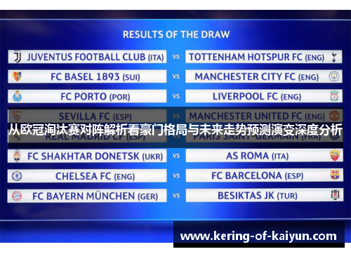 从欧冠淘汰赛对阵解析看豪门格局与未来走势预测演变深度分析