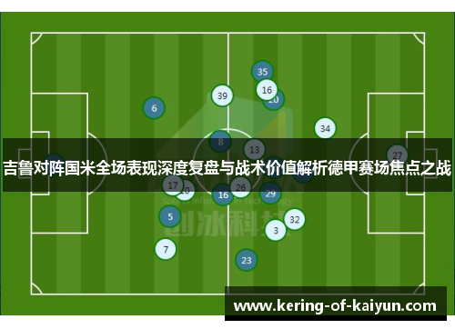 吉鲁对阵国米全场表现深度复盘与战术价值解析德甲赛场焦点之战