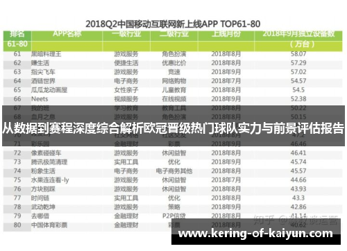 从数据到赛程深度综合解析欧冠晋级热门球队实力与前景评估报告