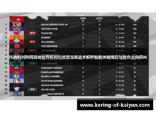 托纳利对阵阿森纳世界杯对位优势深度战术解析前瞻关键博弈与胜负走向研判